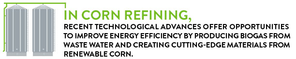 In corn refining, new technical advances improve energy efficiency by producing biogas from waste water and creating cutting-edge products from renewable corn.
